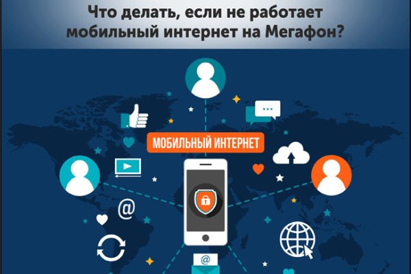 Что такое кракен плейс