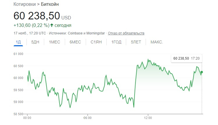 Как восстановить доступ к кракену