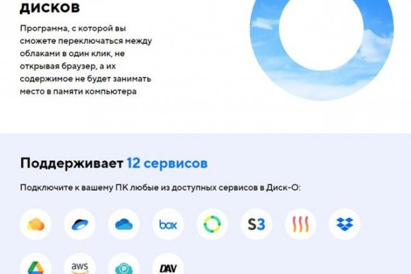 Сайт кракен через тор