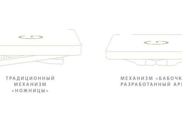 Кракен магазин нарков